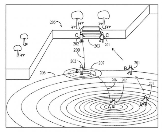 U S Patent No 10 252 164 Avatar Teleport Controller Lexology