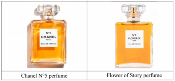chanel no 5 products