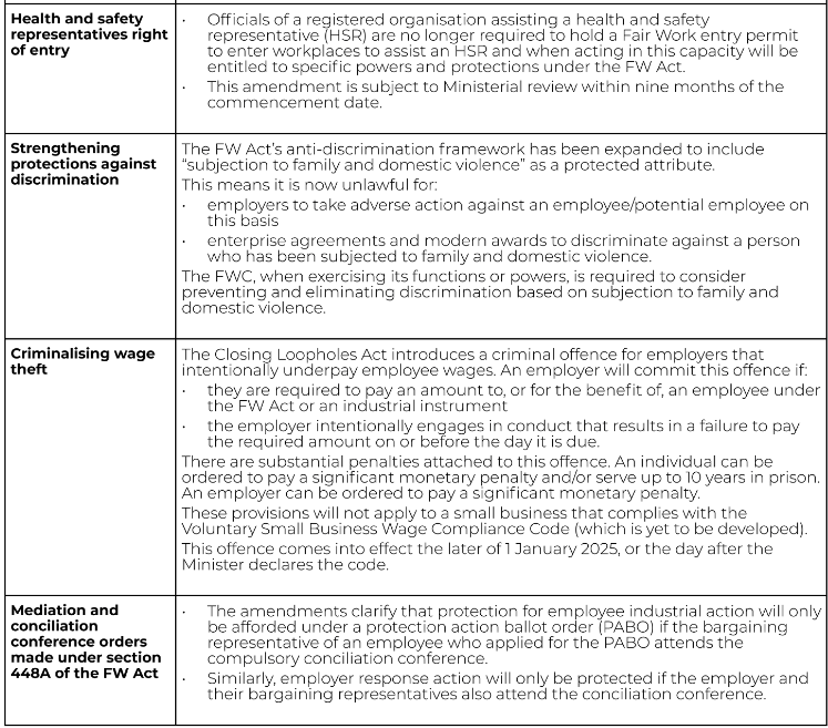 Closing Loopholes 2023 Recap 2024 Outlook Lexology   1073c16d 120f 408d B21f Deebf939460b 