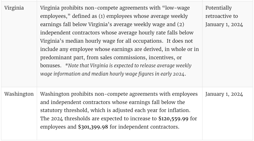 The Year In Unfair Competition And Trade Secrets 2023 Developments And   10878e7d Aaf5 4535 Aaa3 1ef48b51bc0f 