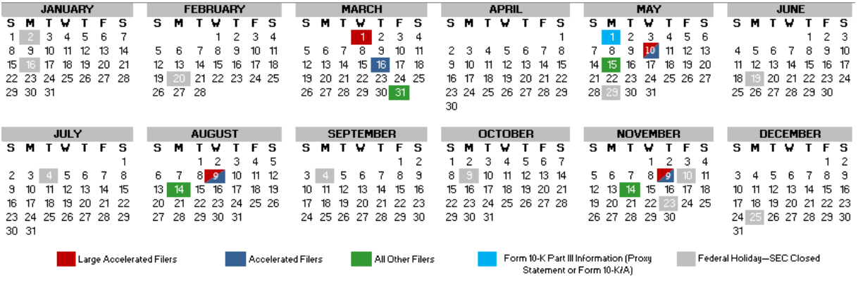 2023 Sec Filing Calendar - Printable Calendar