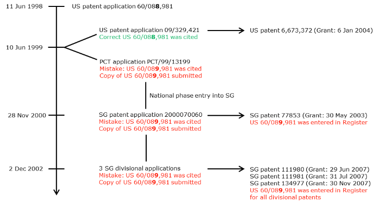 patent application