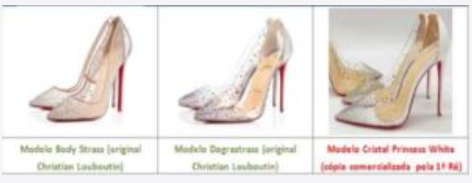 Brazilian PTO grants first registration for position trademarks to Osklen  in Brazil, but rejects registration for Christian Louboutin's red sole –  Ricci Propriedade Intelectual