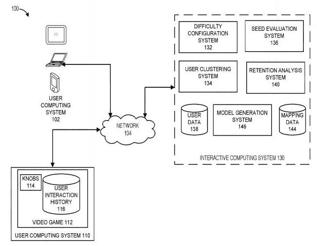 patent 146