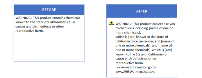 ca proposition 65 2016