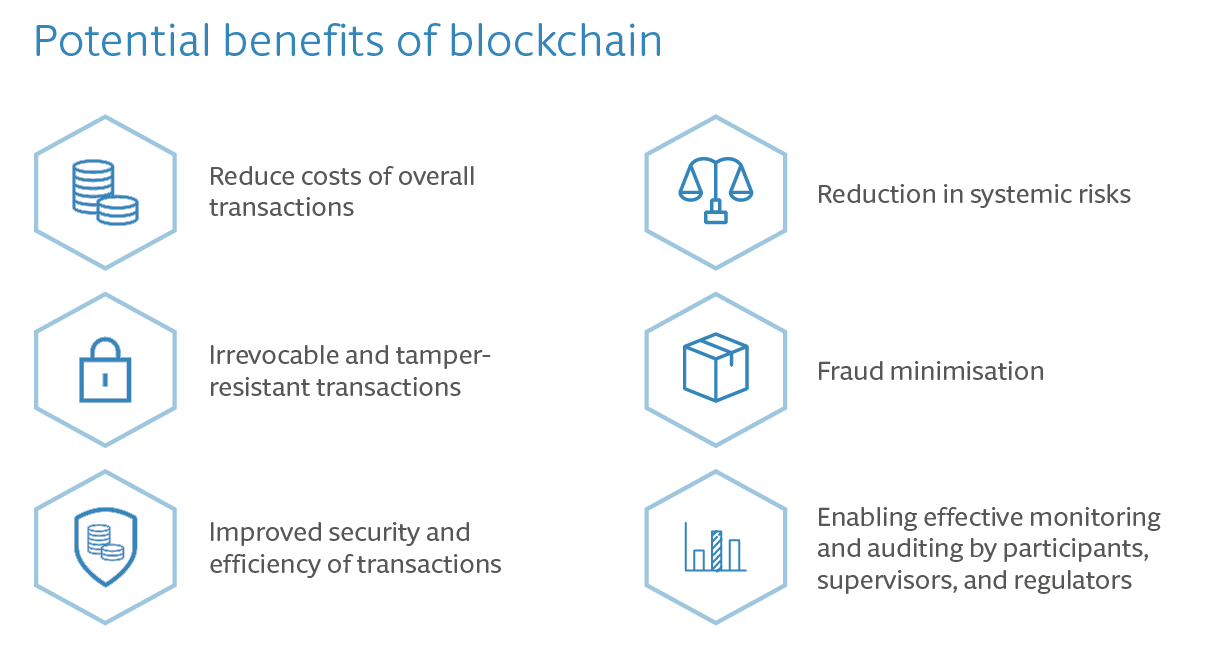Security benefits of blockchain best desktop wallet for bitcoin