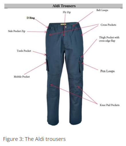 UK: Court rules no infringement of ‘copycat’ cargo trousers - Lexology