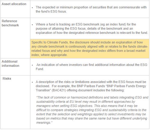 SFC guidance on enhanced disclosures for ESG funds - Lexology
