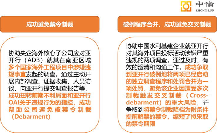 多边开发银行合规丨2022年度合规调查和制裁解禁全景回顾- Lexology