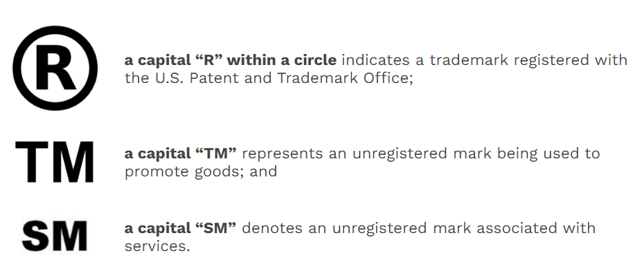 Deciphering Trademark Symbols Lexology