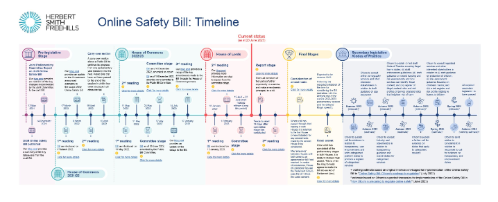 Safe Call Now - Timeline Photos