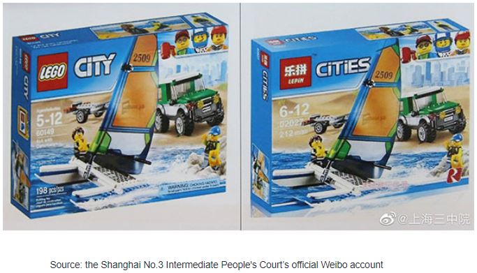 IP Law] Copyright infringers of Lego sentenced to jail -