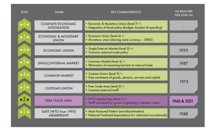 information technology law research topics