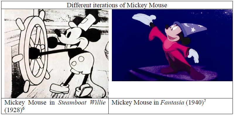 Mickey Mouse in the Public Domain: Is the Mouse now Free? - Lexology
