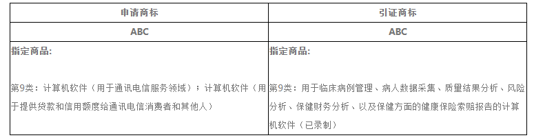 中国国家知识产权局转变对相同商标同意书审查的态度 Lexology