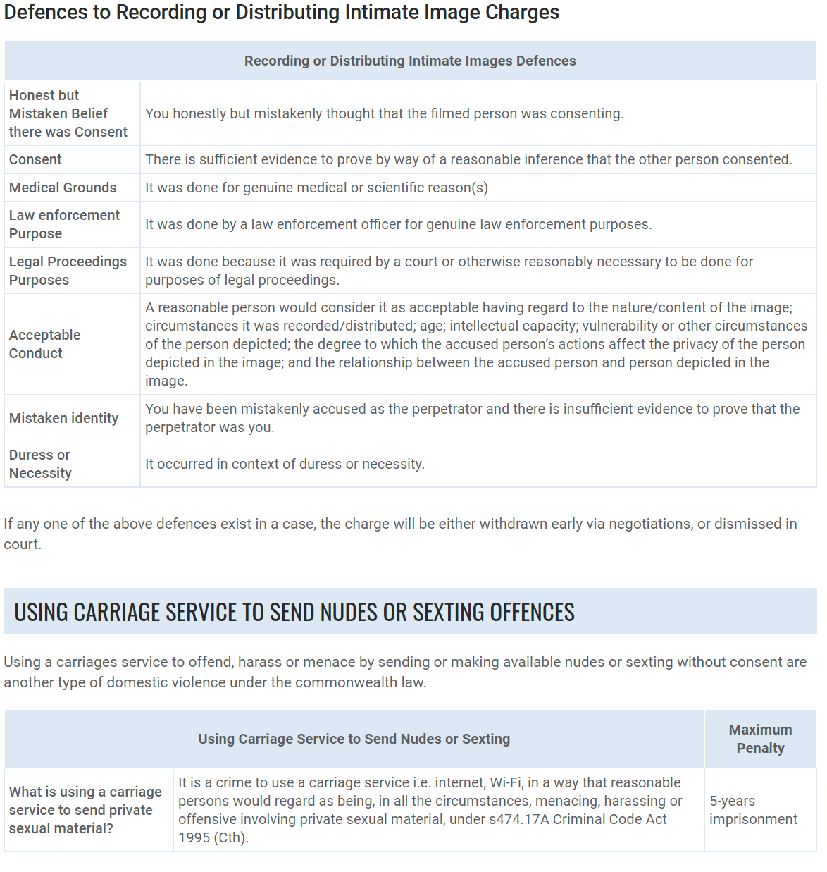 Sexual Assault And Age Of Consent Australia Laws Complete Guide Nsw Lexology 4888